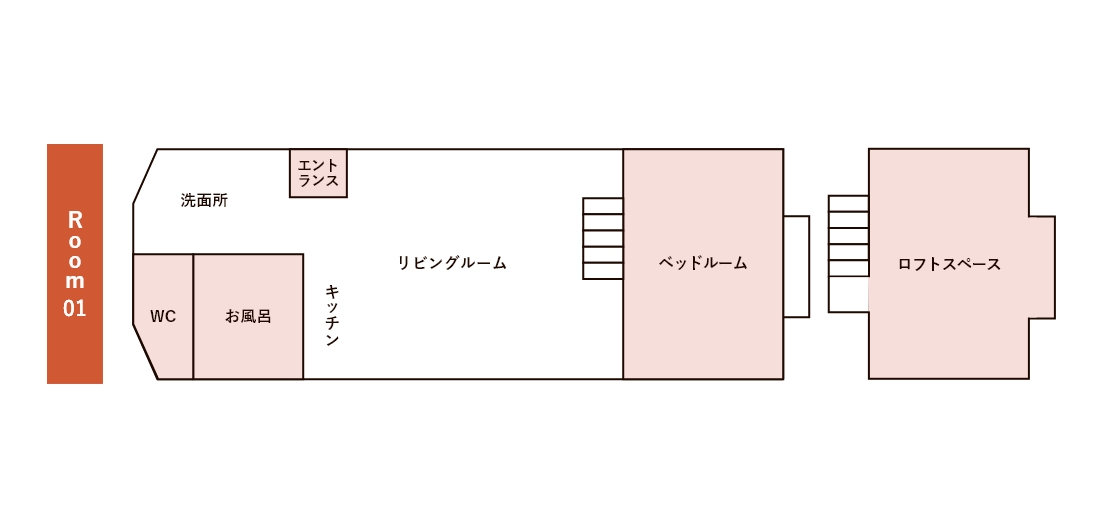 Room01の見取り図