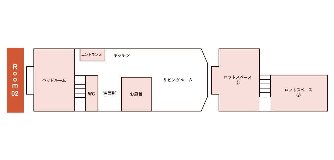 Room02の見取り図